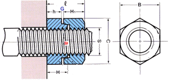 Sıkıştırma Somun